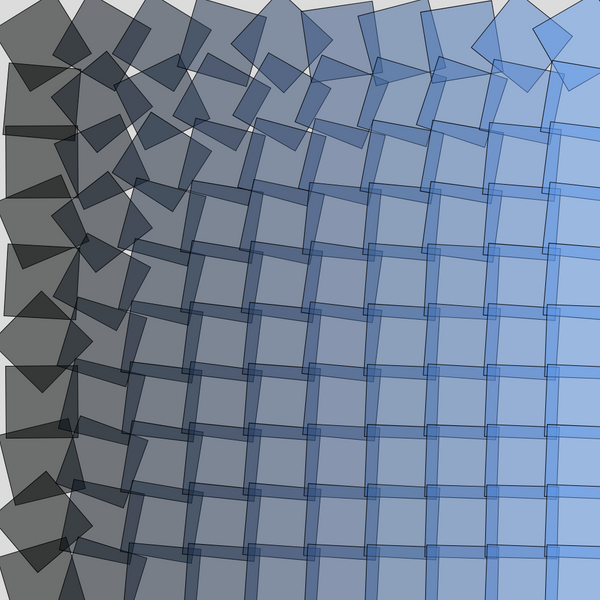 Controlled Rotational randomness